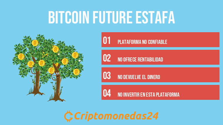 Bitcoin Future estafa