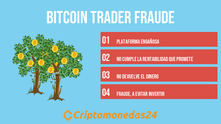 Bitcoin Trader fraude