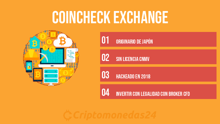 Coincheck exchange