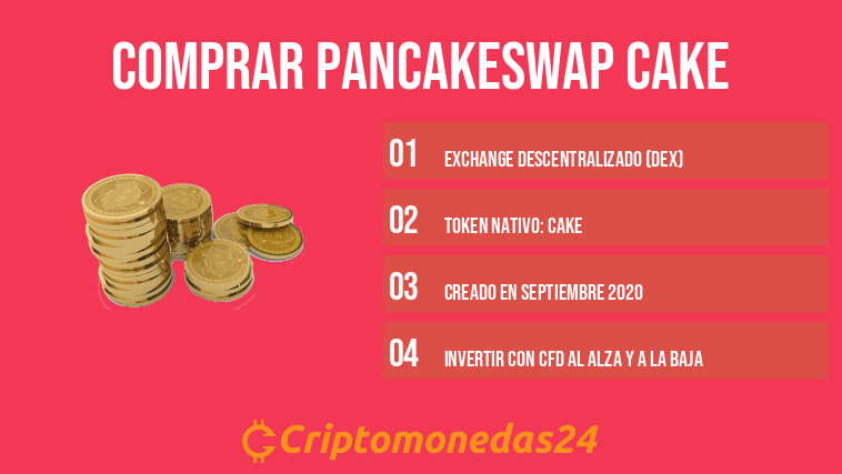 Comprar PancakeSwap CAKE
