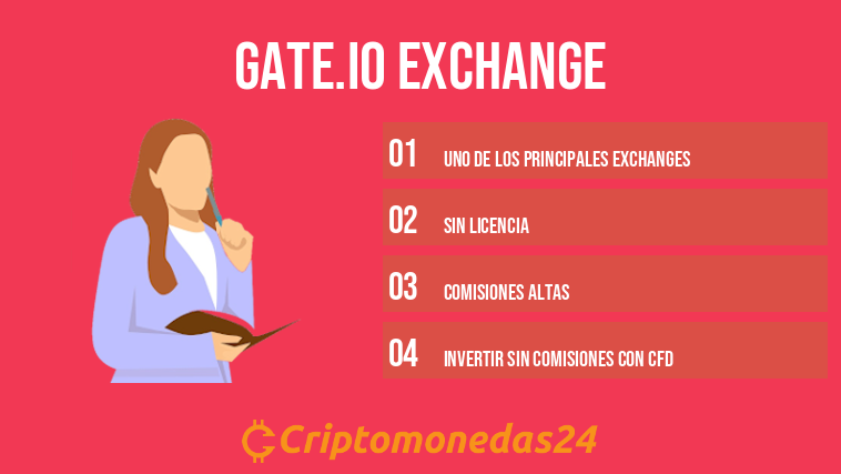 Gate.io exchange