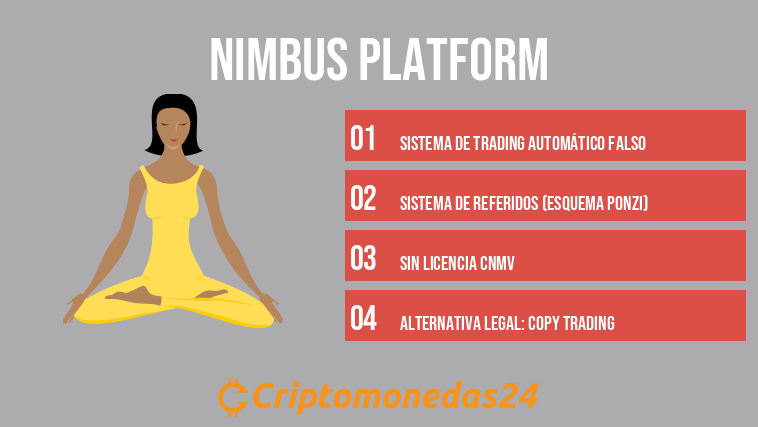 Nimbus platform