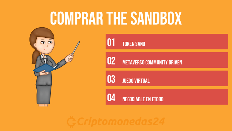 comprar the sandbox