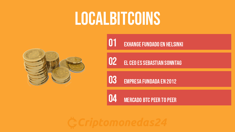 LocalBitcoins debutează facturarea Bitcoin ca primă facilitate comercială - Bitcoin on air